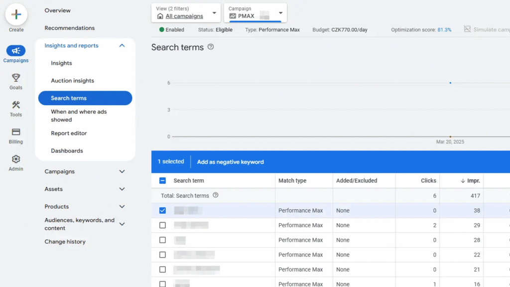 Google Ads search terms report