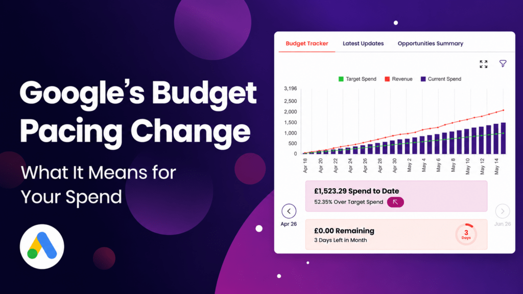 Google Budget Pacing