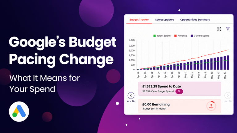 Google Budget Pacing